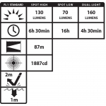 Naglavna lampa u Ex izvedbi XPR-5554G punjiva